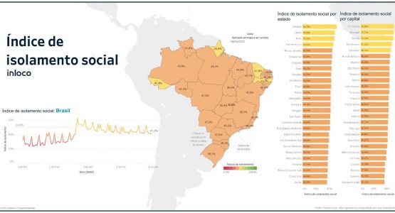 Coronavírus: pesquisa aponta que mais de 50% da população de Macapá tem se mantido em casa durante isolamento social mais rígido