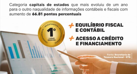 1° Lugar: Macapá assume o ranking nacional da ‘Qualidade da Informação Contábil e Fiscal 2023’